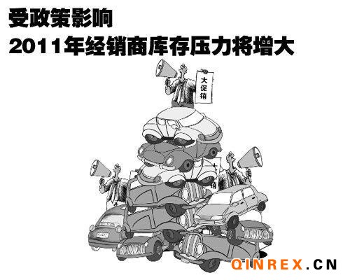 2011年車市十大展望 治堵/新能源/漲價(jià)
