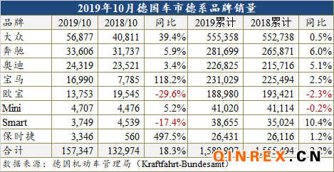 é??é??ï¼?欧å®?,车å??é??é??