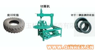 供應(yīng)玉橋牌廢舊輪胎切圈機(jī)，切邊機(jī)，輪胎切割機(jī)