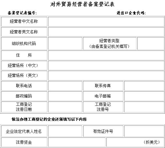 對外貿易經營者備案登記辦法